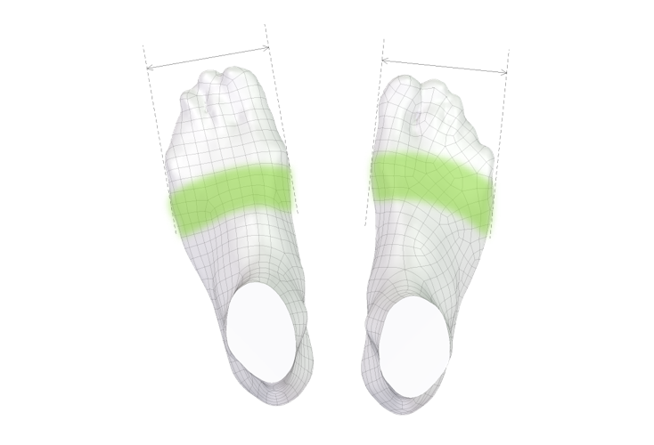 foot-wdith